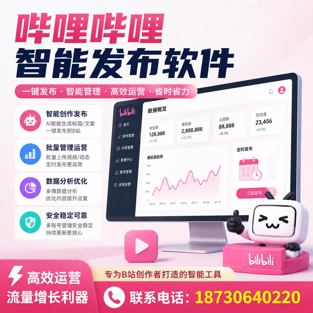 如何评估哔哩哔哩智能发布软件的ROI？中山 企业必读