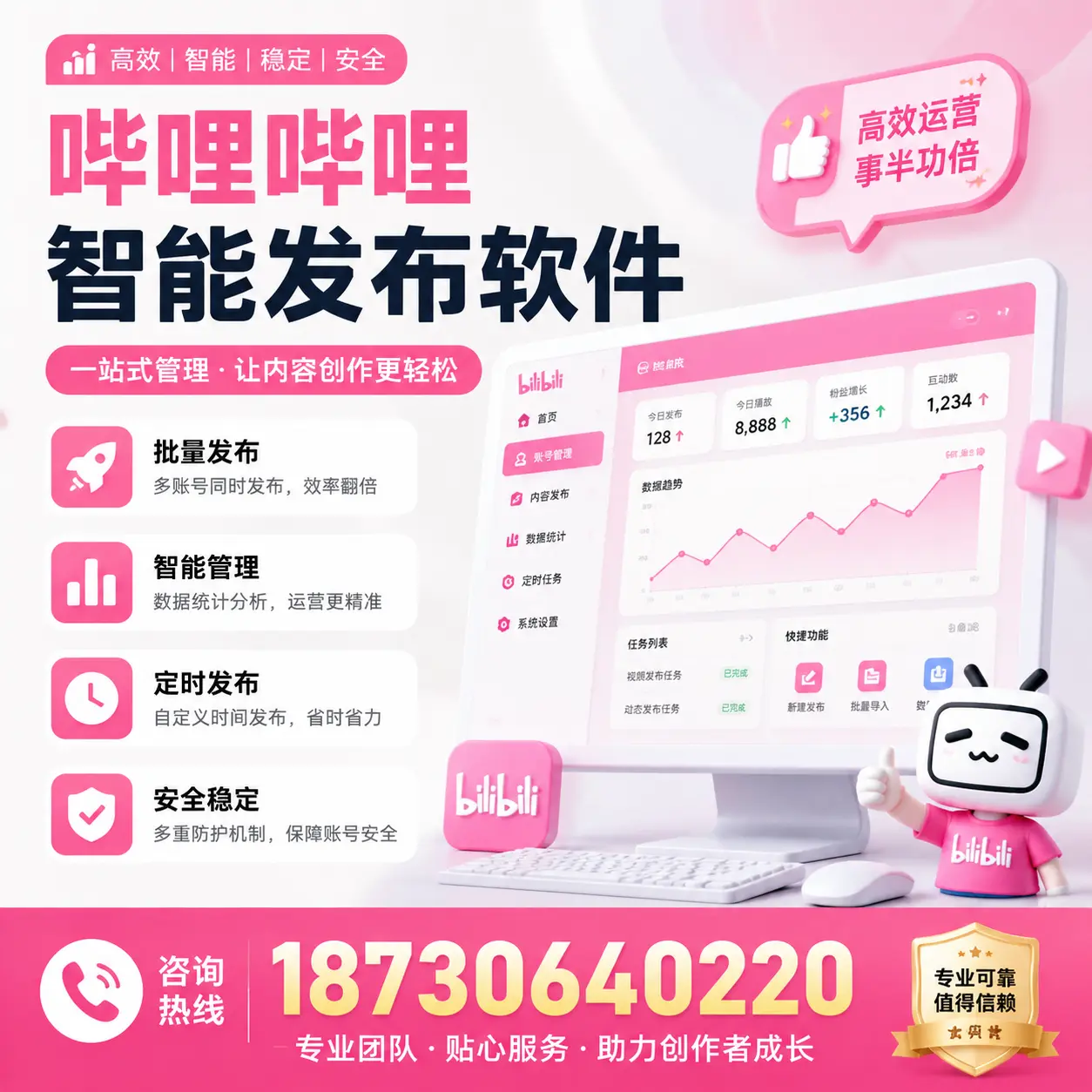 如何评估哔哩哔哩智能发布软件的ROI?中山 企业必读